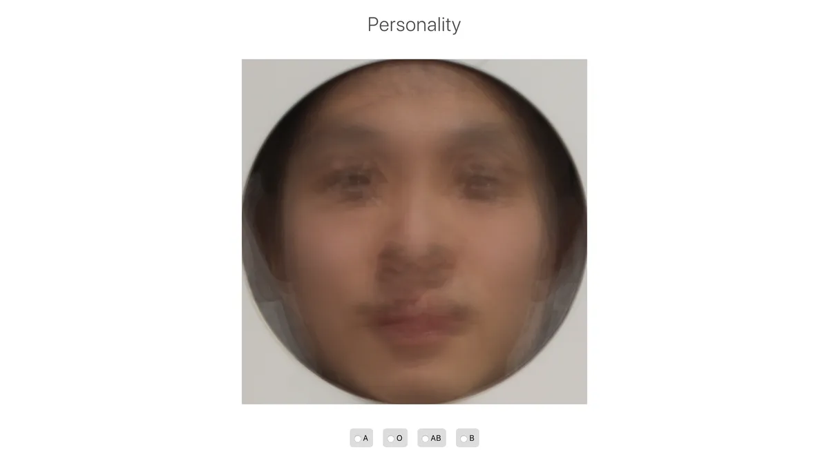 Personality